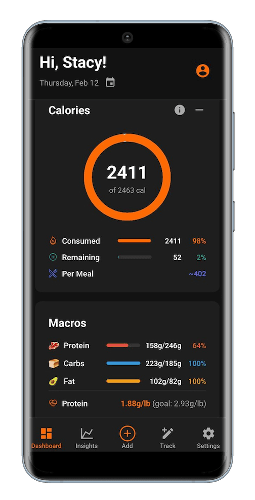 Dashboard overview screen