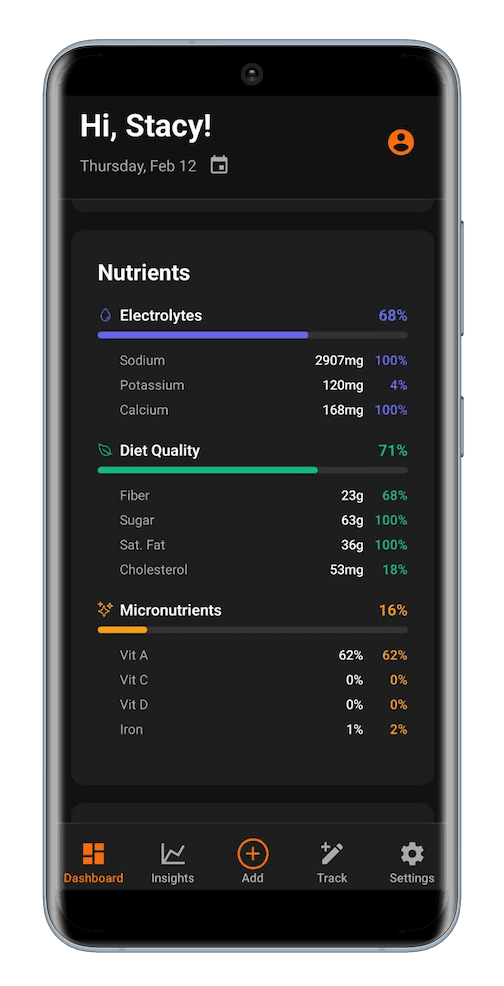 Nutrient tracking screen
